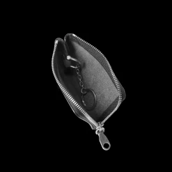 Zip Key Wallet